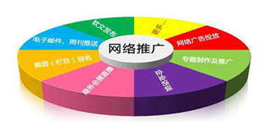 开设银行基本户